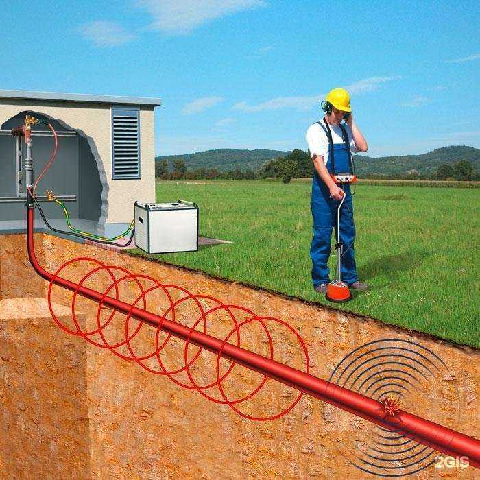 Отзывы на компанию Облгеозем в Кинешме c фото