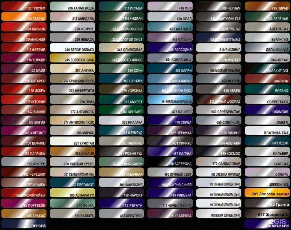 Отзывы на компанию Автомаг в Владимире c фото