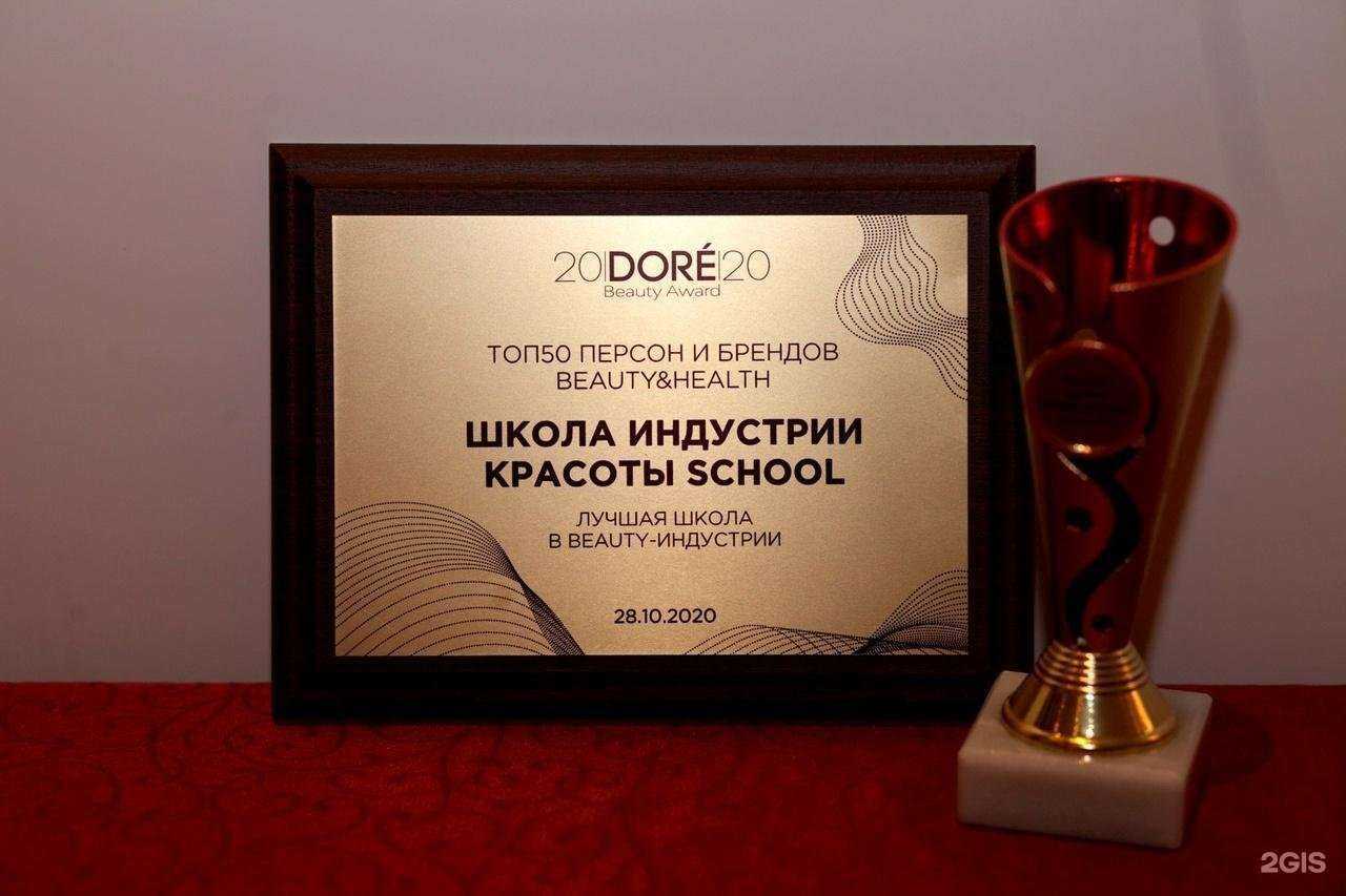 Отзывы на компанию School в г. Тамбов c фото