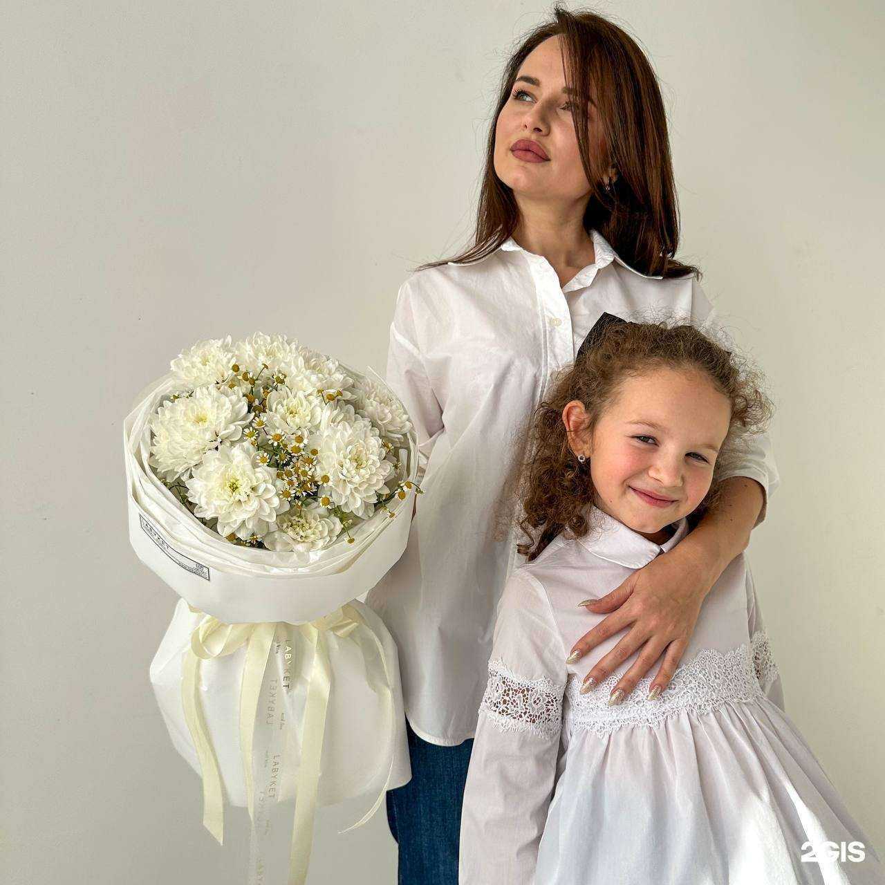 Отзывы на компанию Labyket в г. Ейск c фото