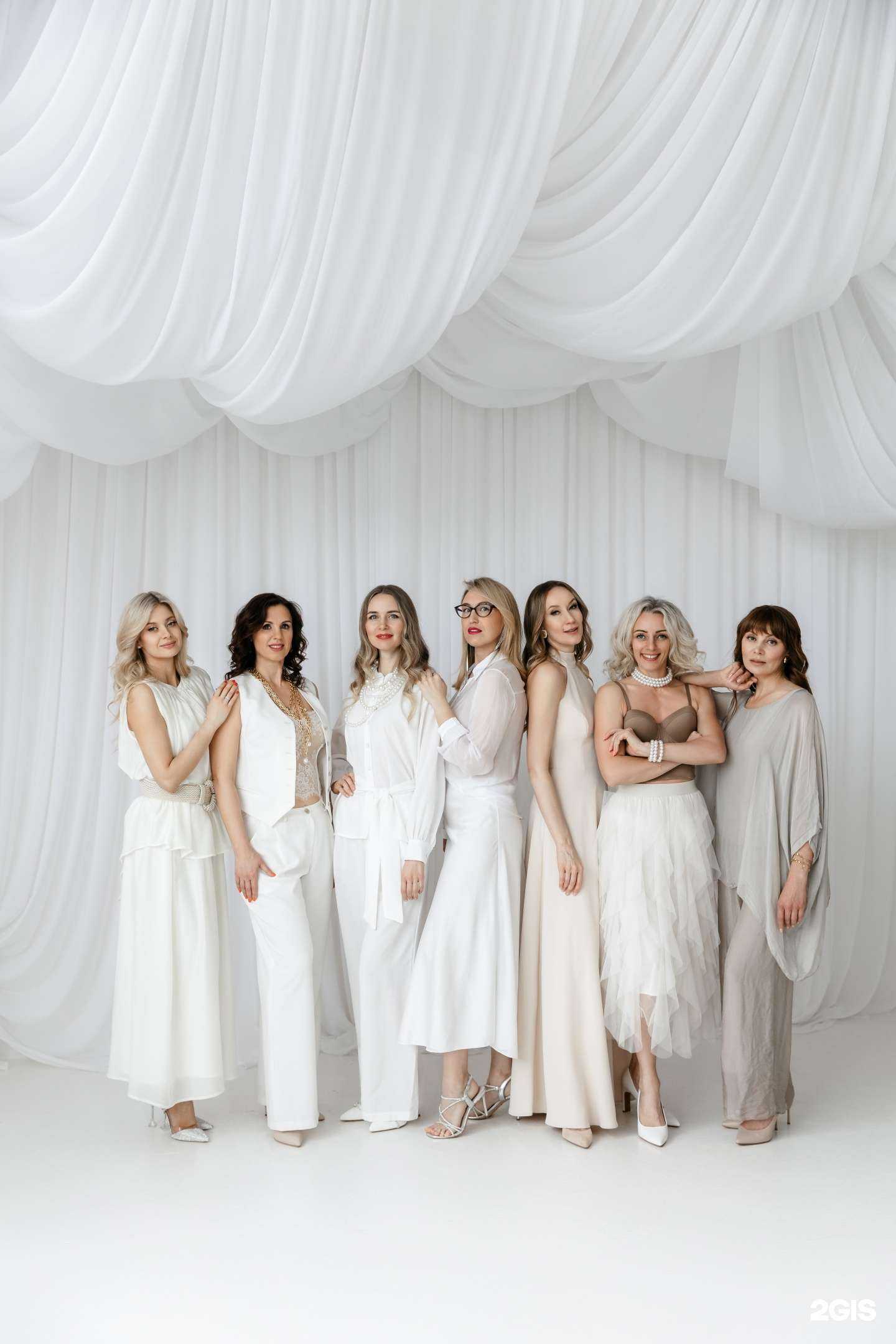 Отзывы на компанию Лица в Перми c фото