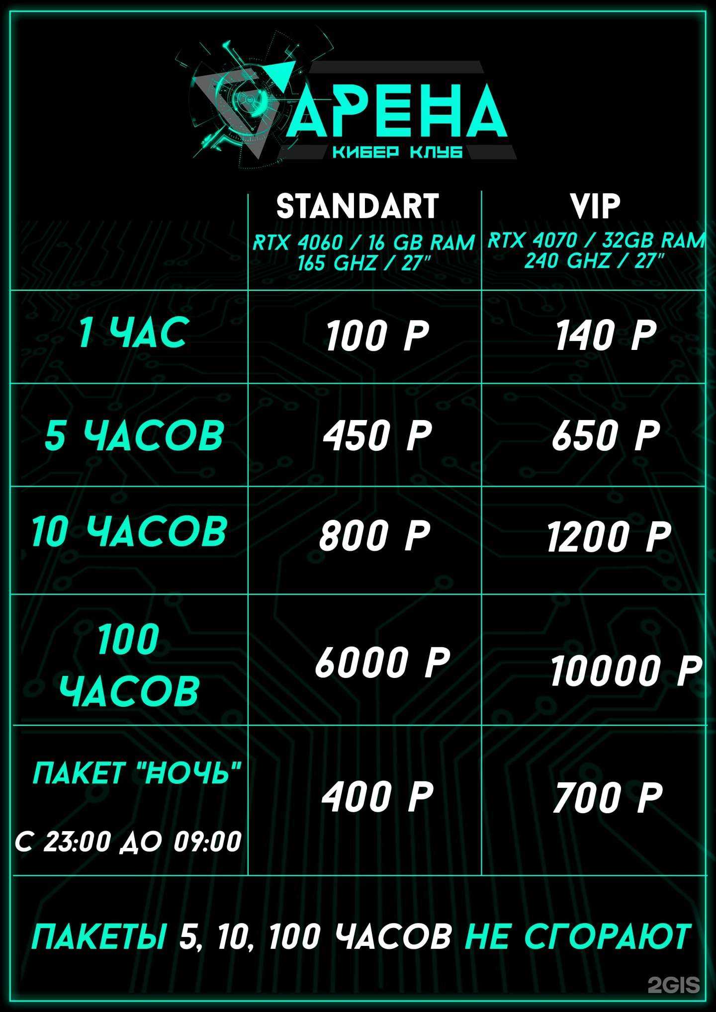 Отзывы на компанию Арена в г. Звенигород c фото