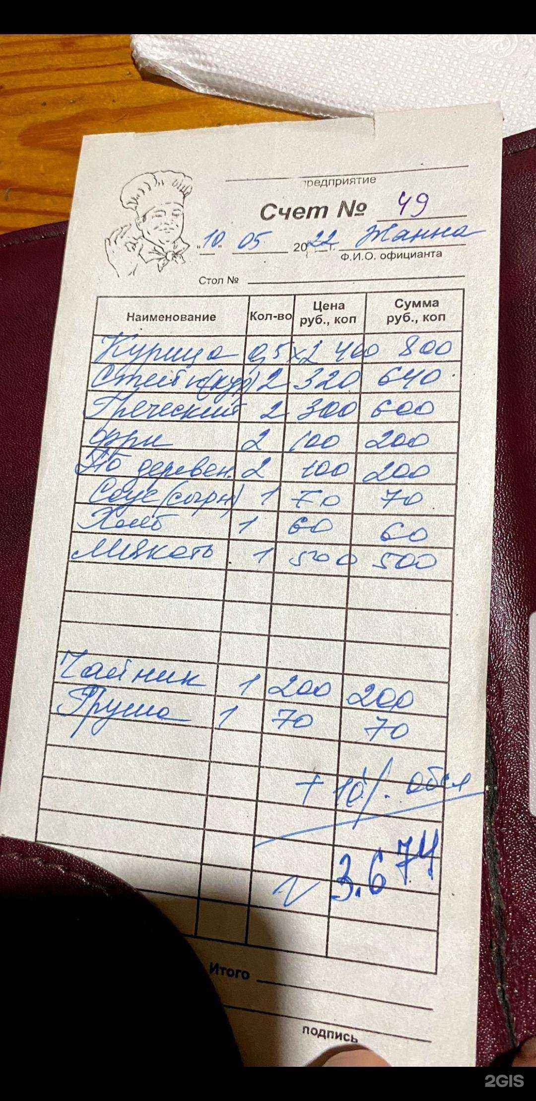 Отзывы на компанию Шашлычок в Нальчике c фото