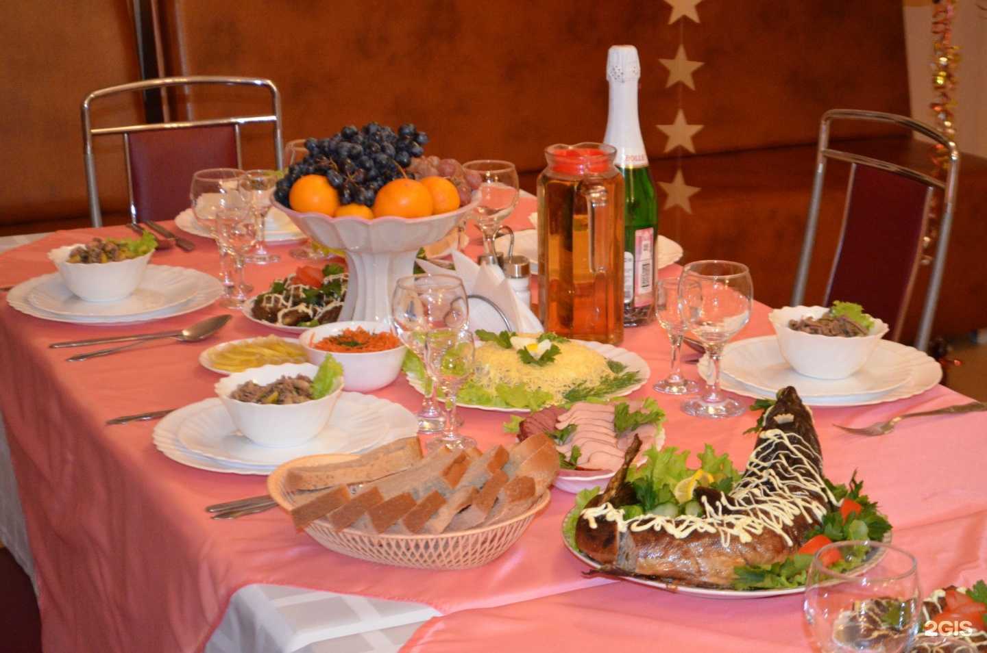 Отзывы на компанию Тепло в Стерлитамаке c фото