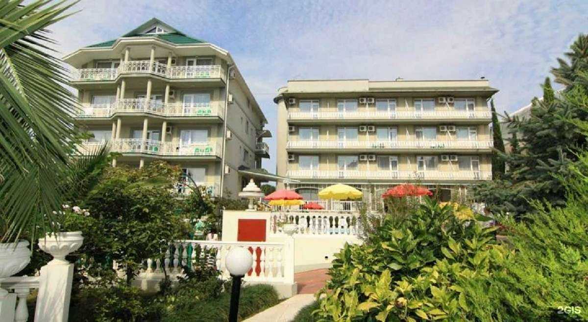 Отзывы на компанию Odeon в г. Сочи c фото