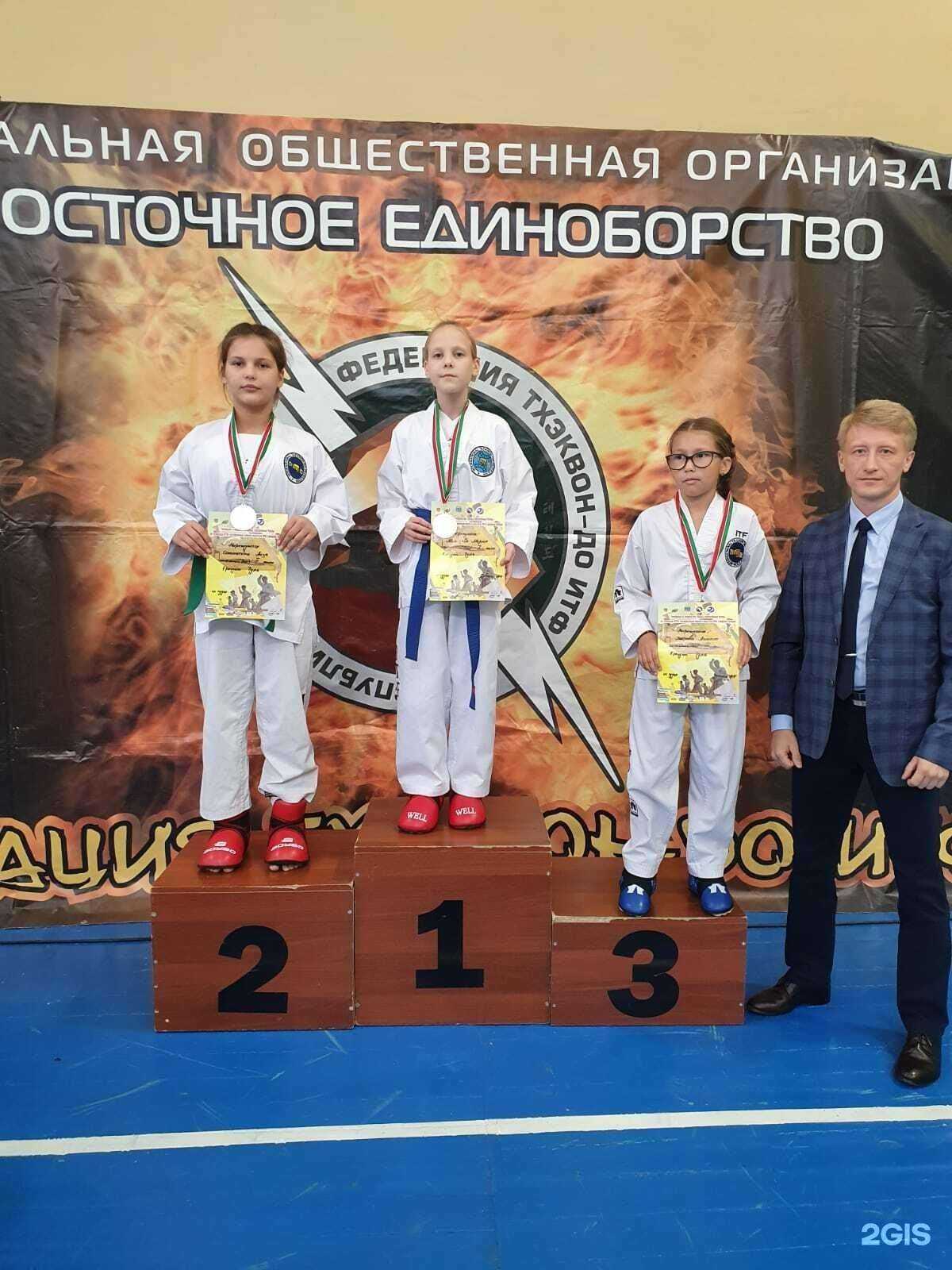 Отзывы на компанию Гелиос в г. Волгоград c фото