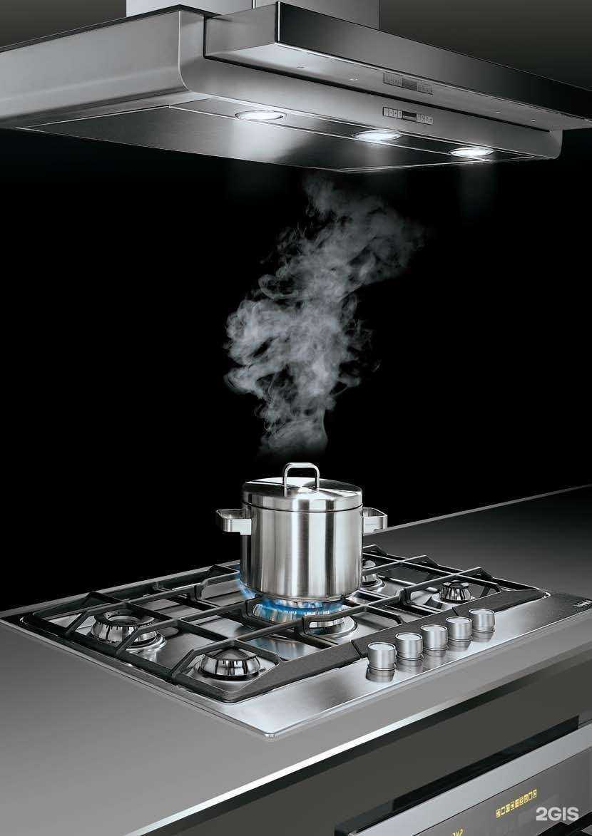 Отзывы на компанию SinkStore в г. Химки c фото