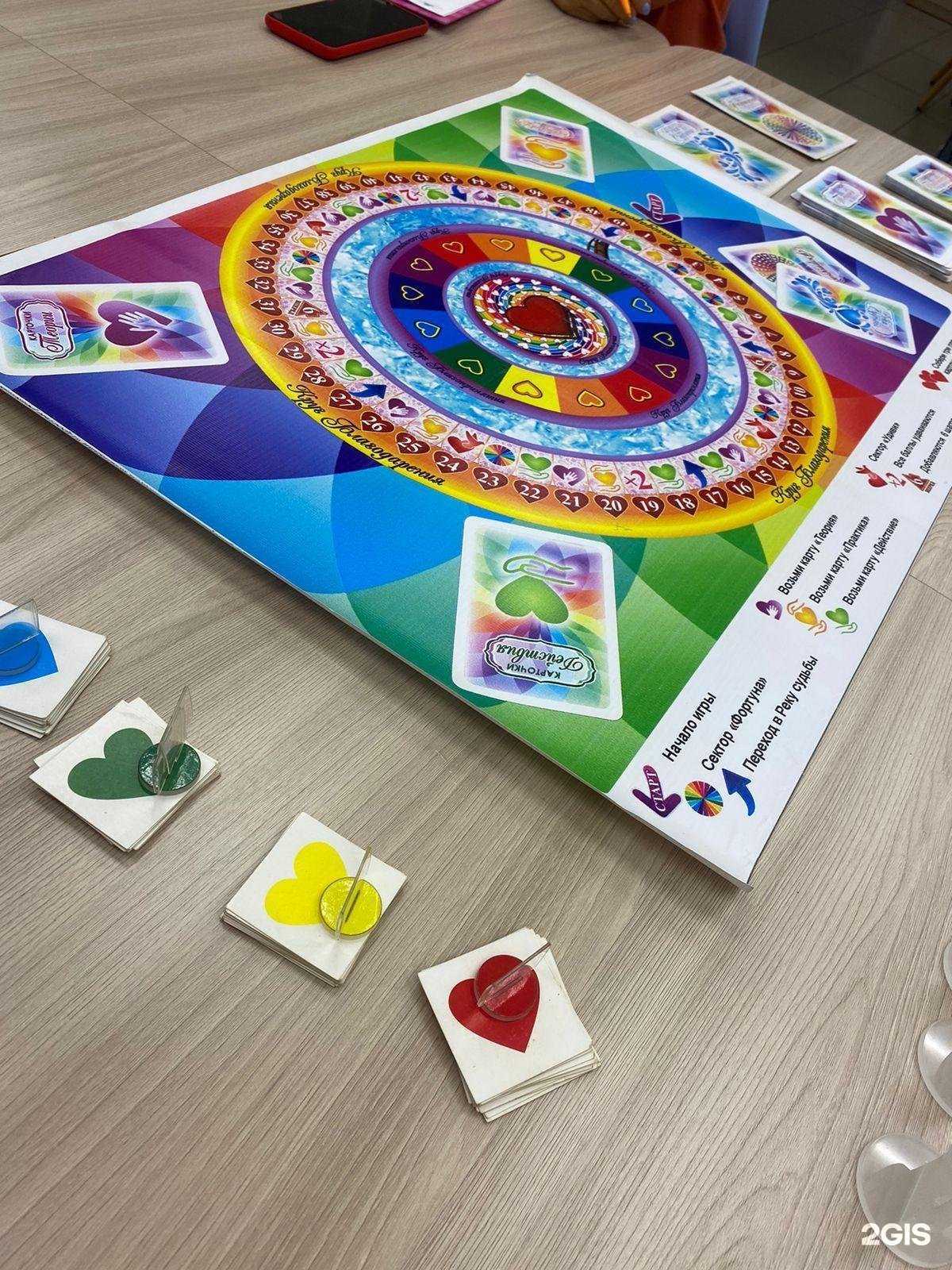 Отзывы на компанию Елая в г. Новосибирск c фото