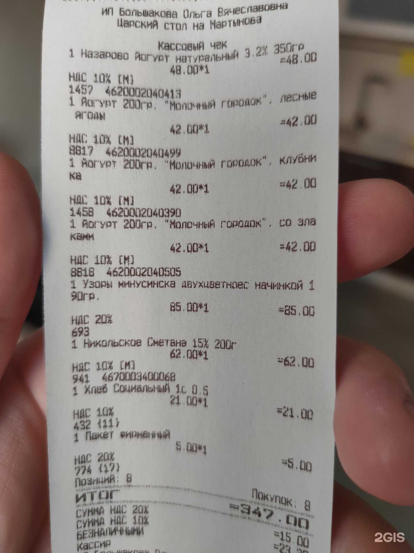 Отзывы на компанию Царский стол в г. Красноярск c фото