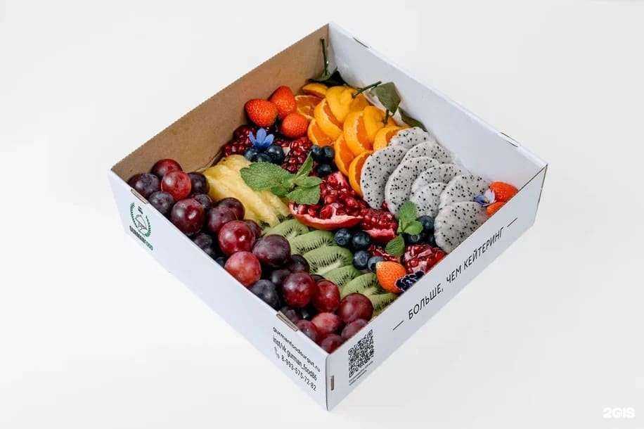 Отзывы на компанию Gurman Food в Сургуте c фото