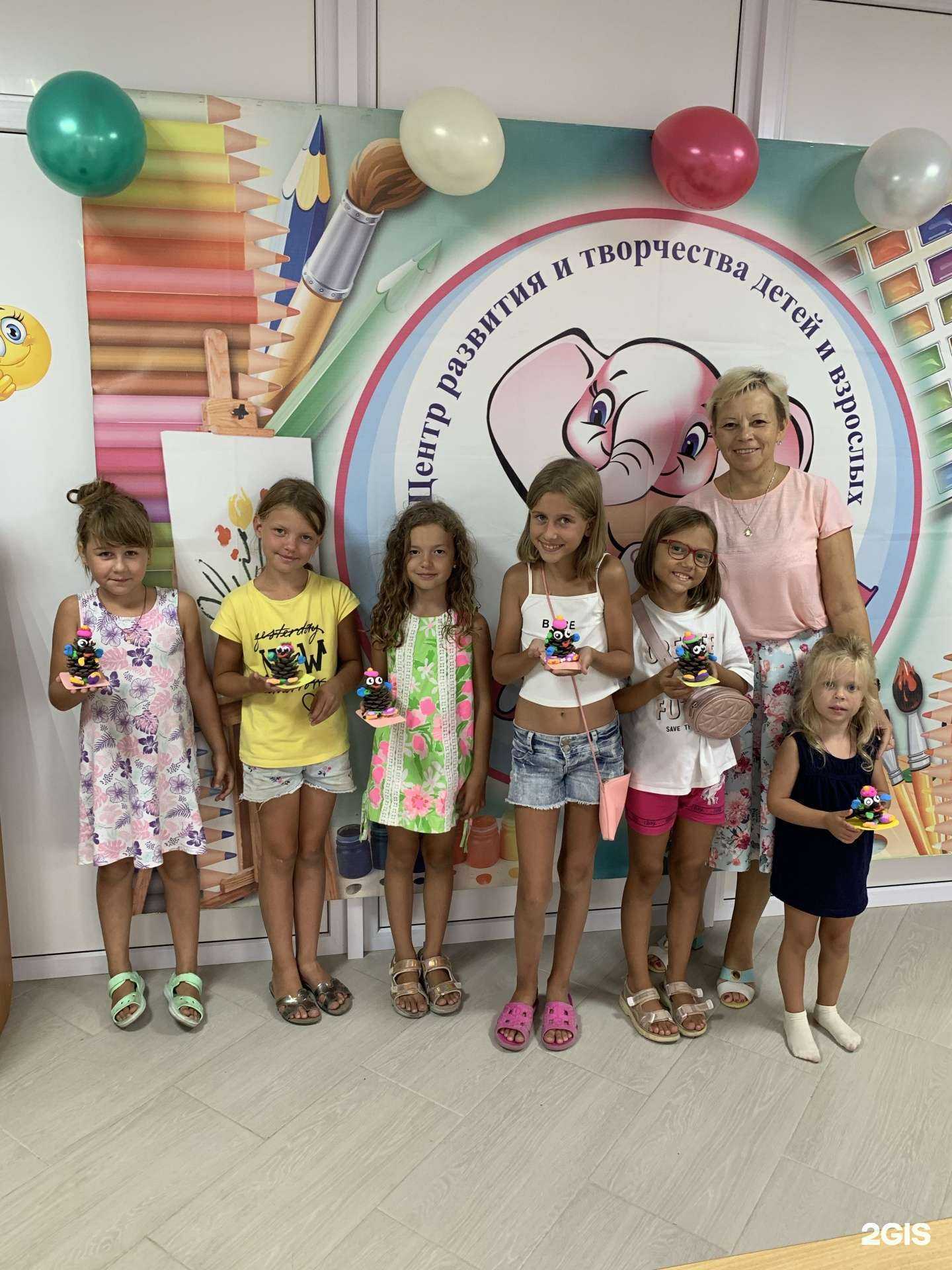 Отзывы на компанию Шляпная лавка в г. Геленджик c фото