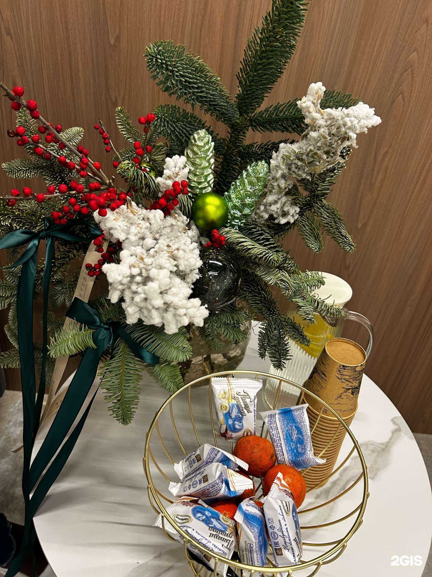 Отзывы на компанию Искусство тела в Южно-Сахалинске c фото