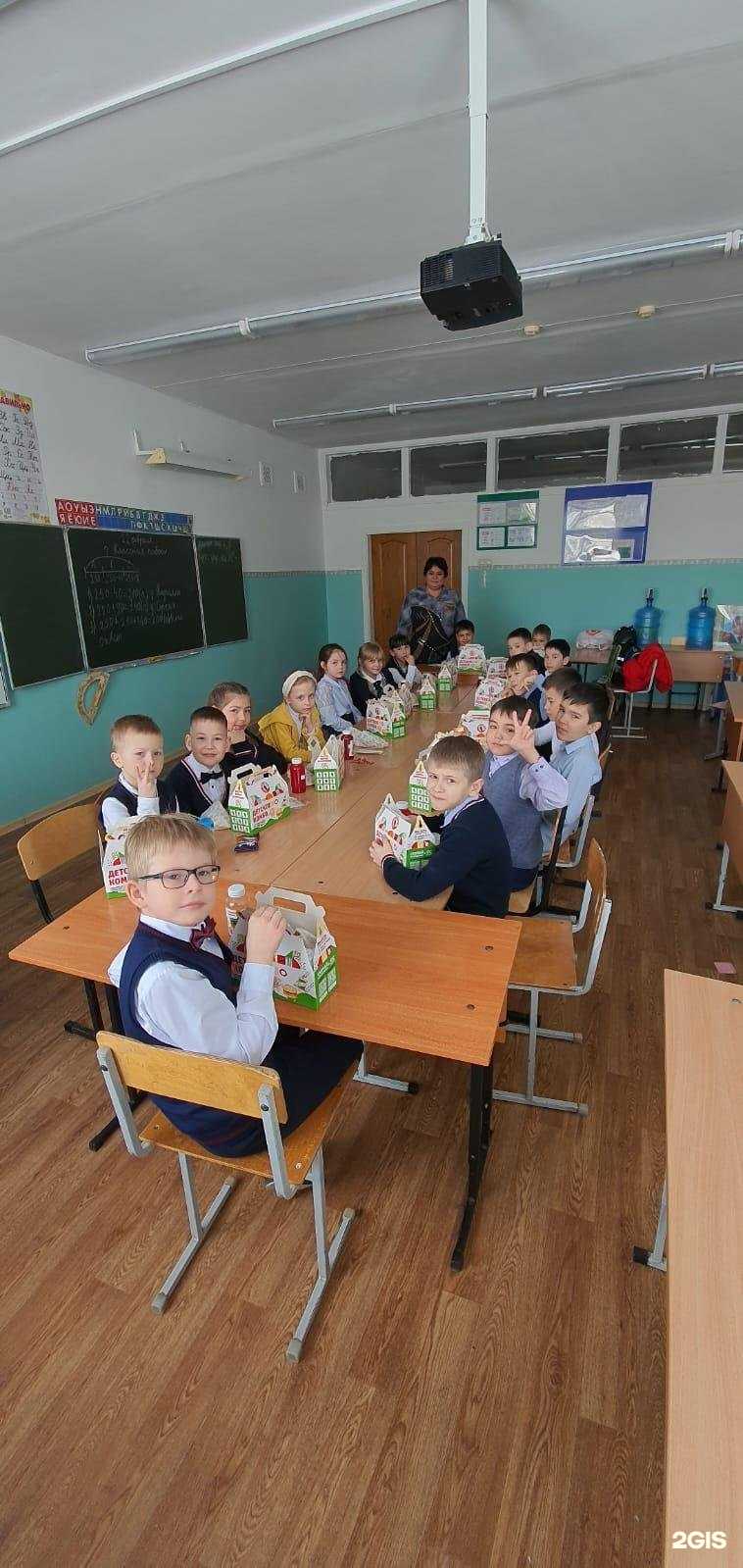 Отзывы на компанию Папа Гриль в г. Уфа c фото