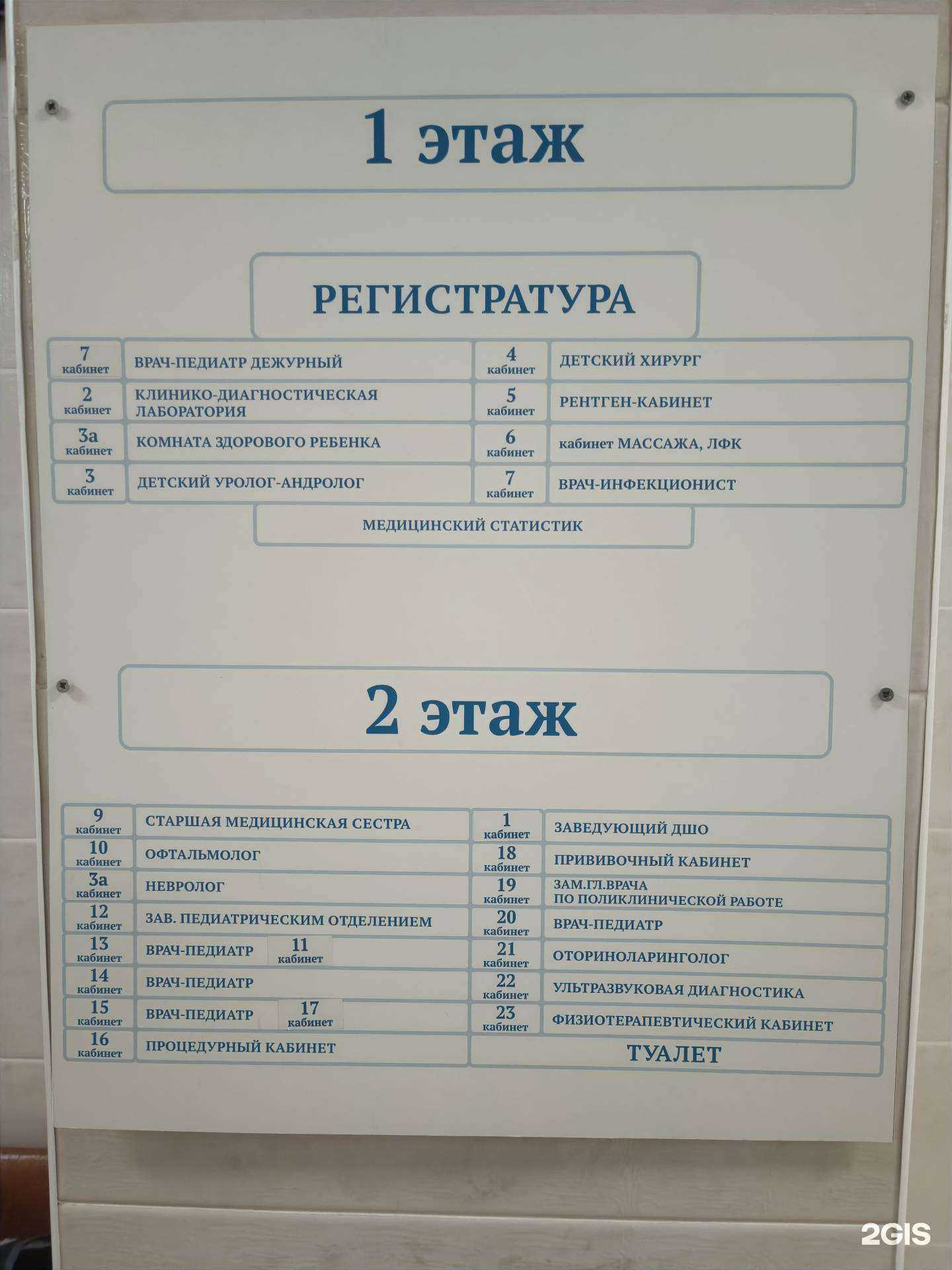 Отзывы на компанию Детская поликлиника №2 в Томске c фото
