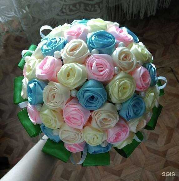 Отзывы на компанию Fix price в Екатеринбурге c фото