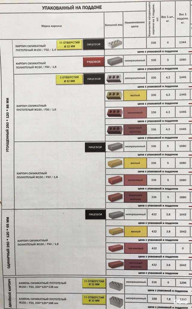 Отзывы на компанию АвтоСМ в Барнауле c фото