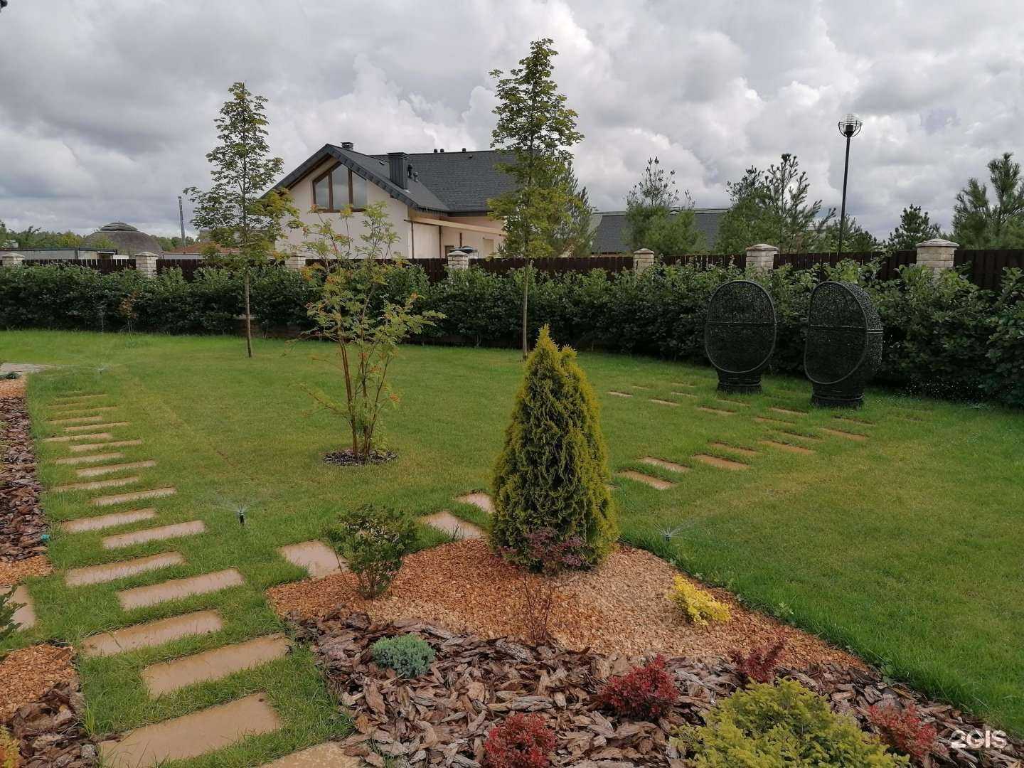 Отзывы на компанию Системы полива в г. Киров c фото