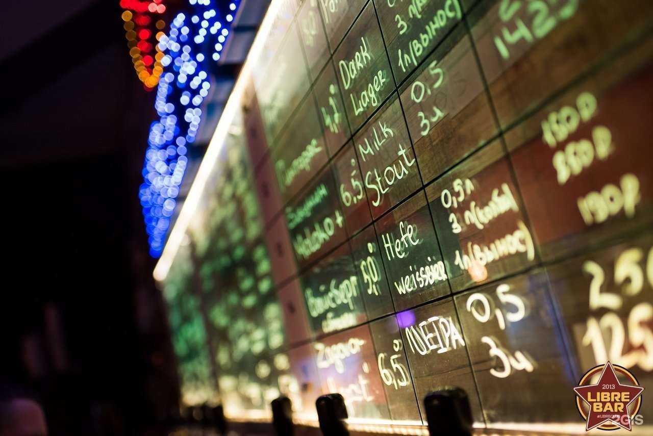 Отзывы на компанию Libre в Ижевске c фото