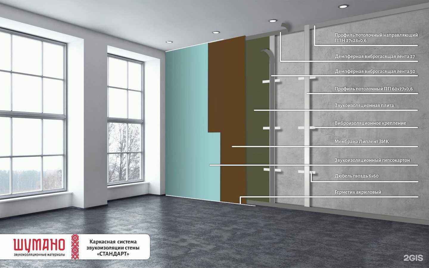 Отзывы на компанию Шумано в Омске c фото