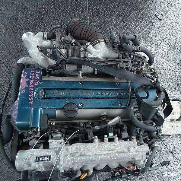 Отзывы на компанию Автоконтракт74 в Челябинске c фото