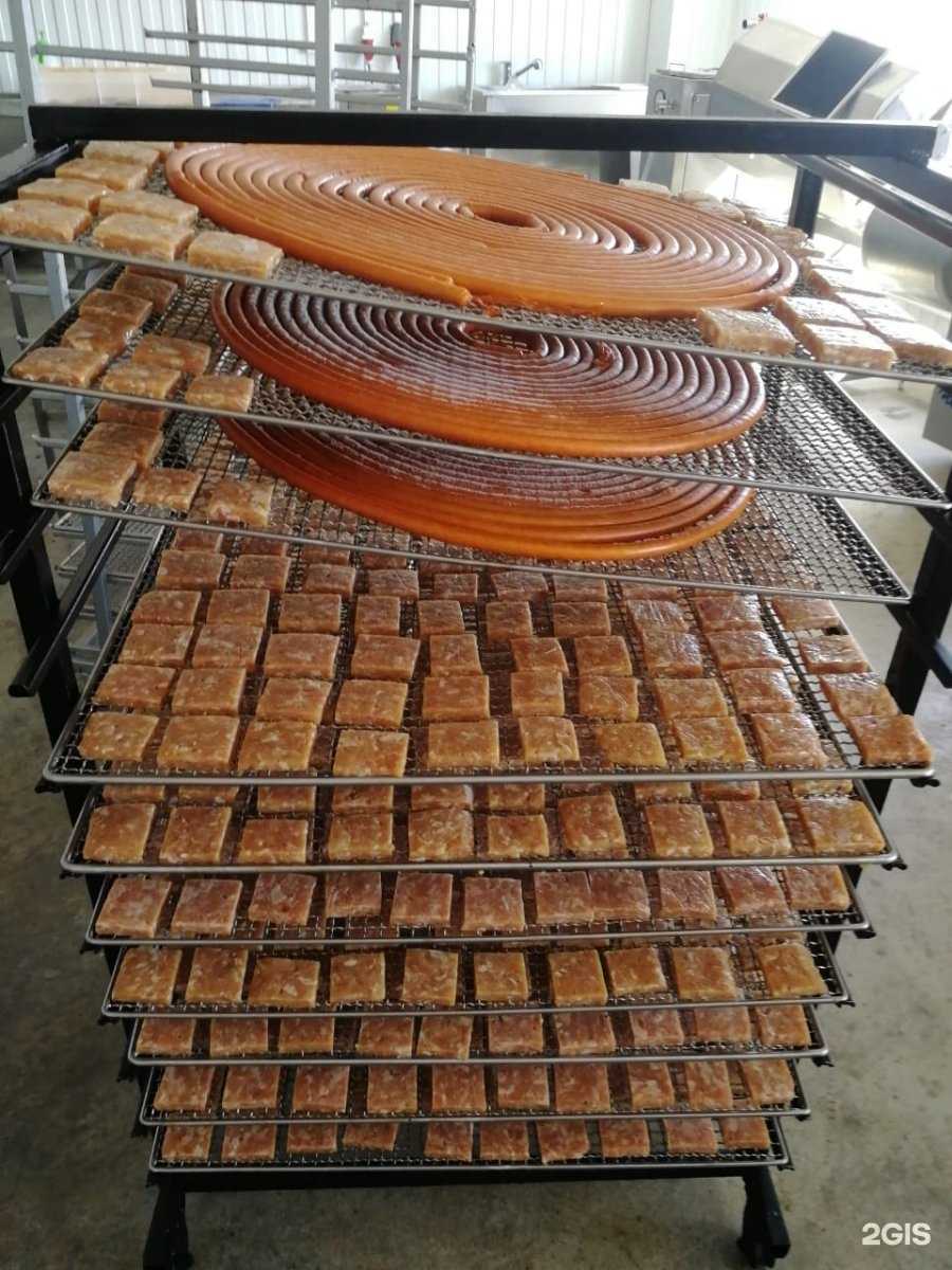 Отзывы на компанию Альтернатива в Новосибирске c фото