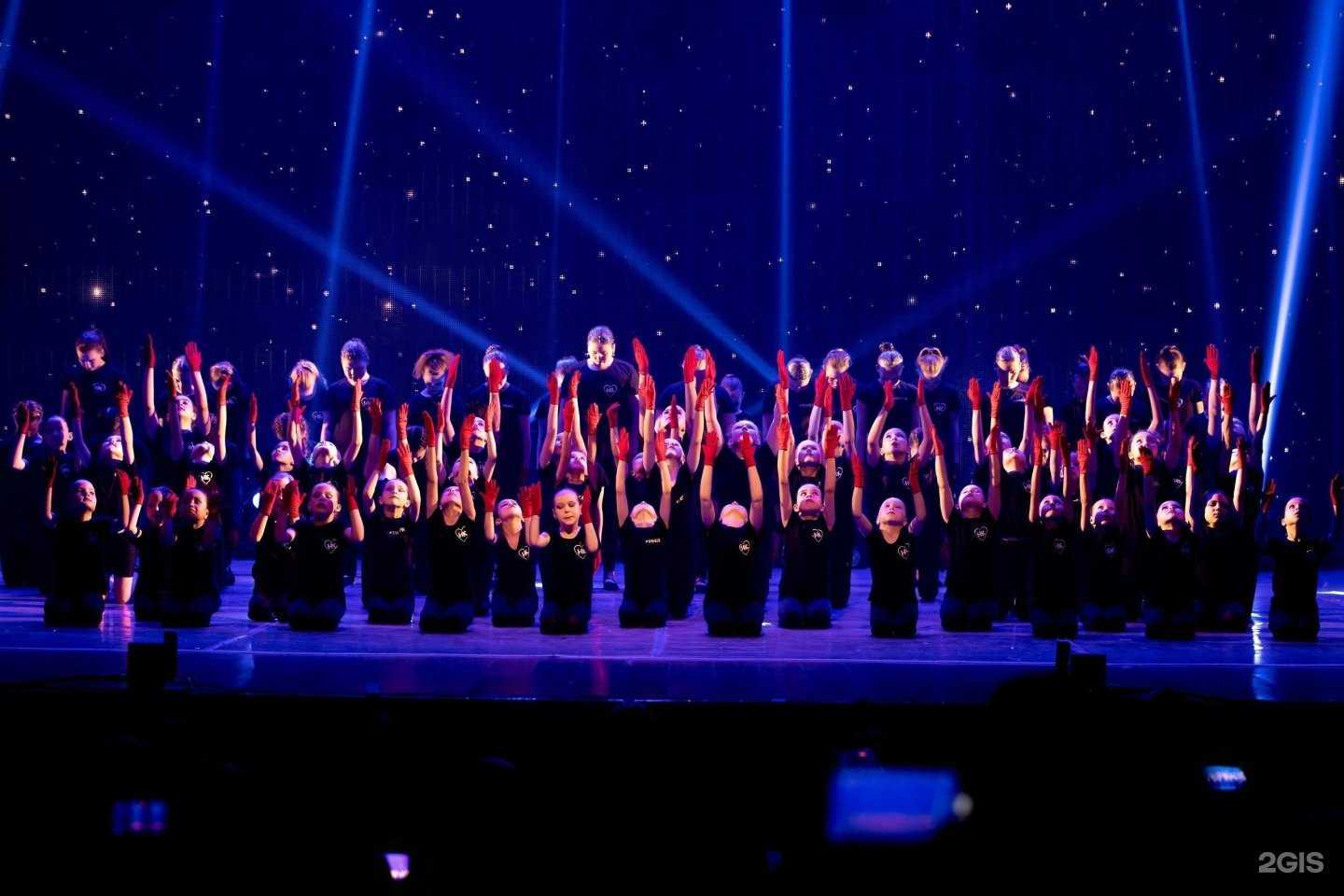 Отзывы на компанию Happy kids в Стерлитамаке c фото