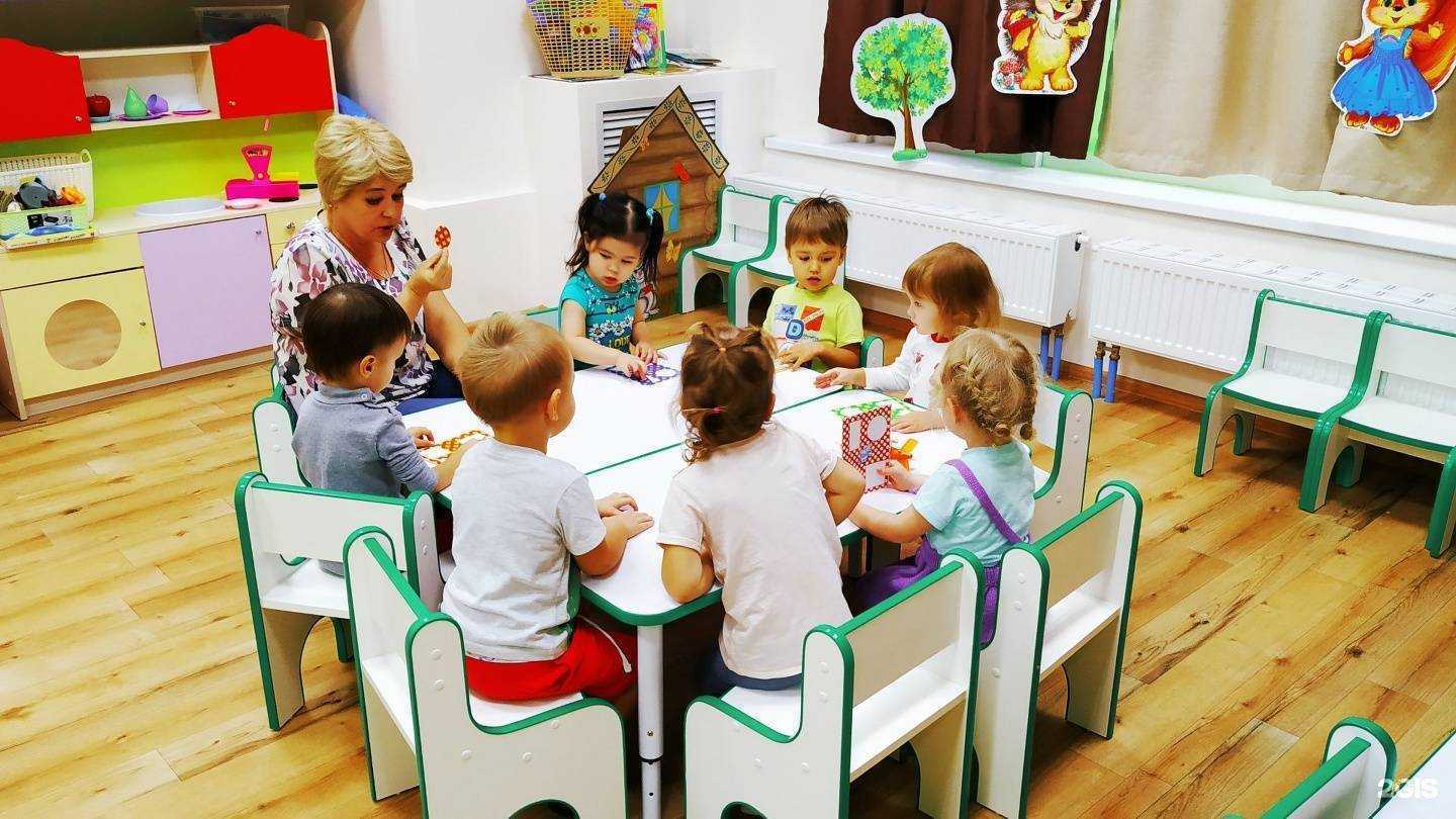 Отзывы на компанию Оранжевый котенок в г. Пермь c фото