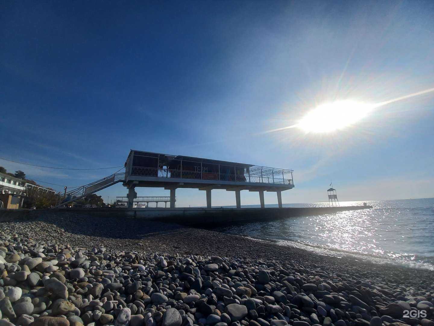 Отзывы на компанию SurfTeam в Сочи c фото - фотография 2 из 2