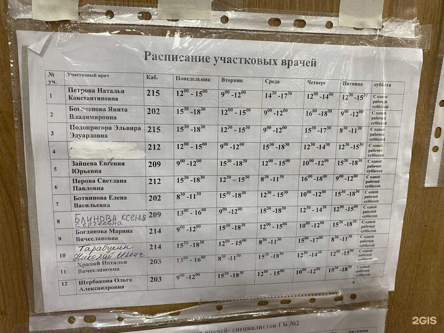 Отзывы на компанию Детская поликлиника в Владимире c фото