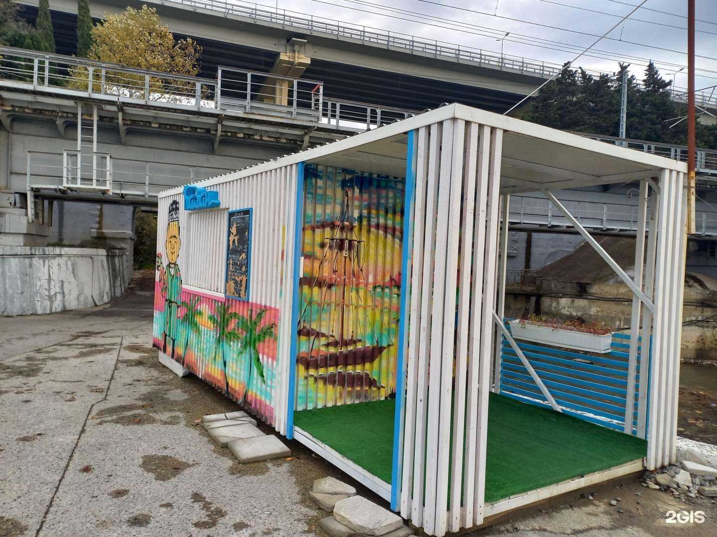 Отзывы на компанию Все экскурсии Сочи в Сочи c фото - фотография 2 из 2