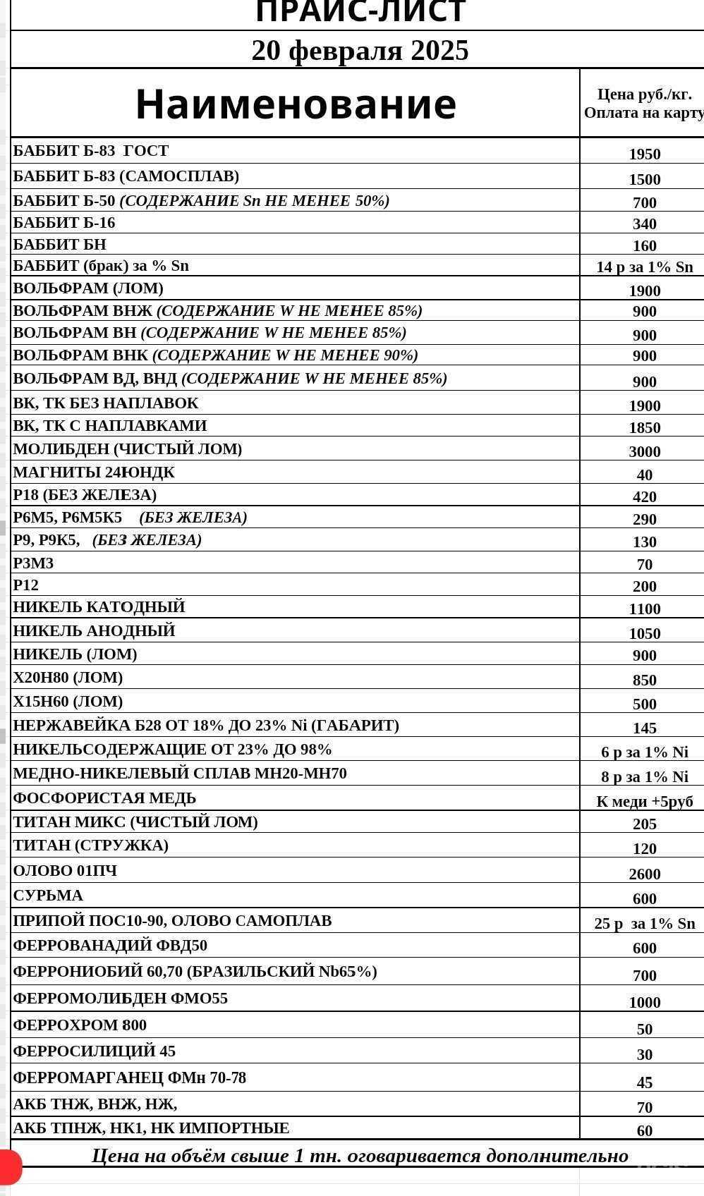 Отзывы на компанию Пункт приема металлолома в Воронеже c фото - фотография 2 из 2