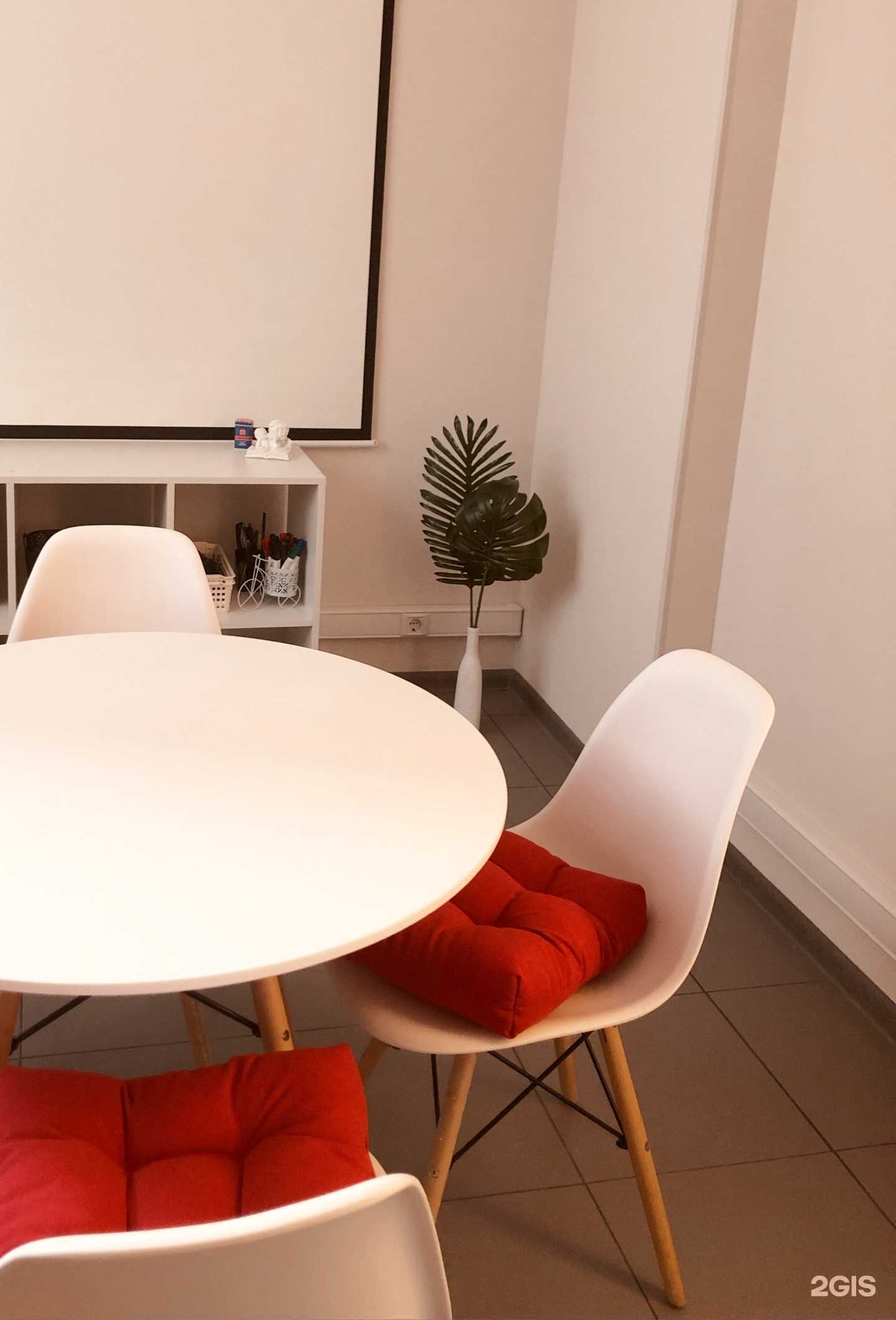 Отзывы на компанию What`s up? в г. Липецк c фото