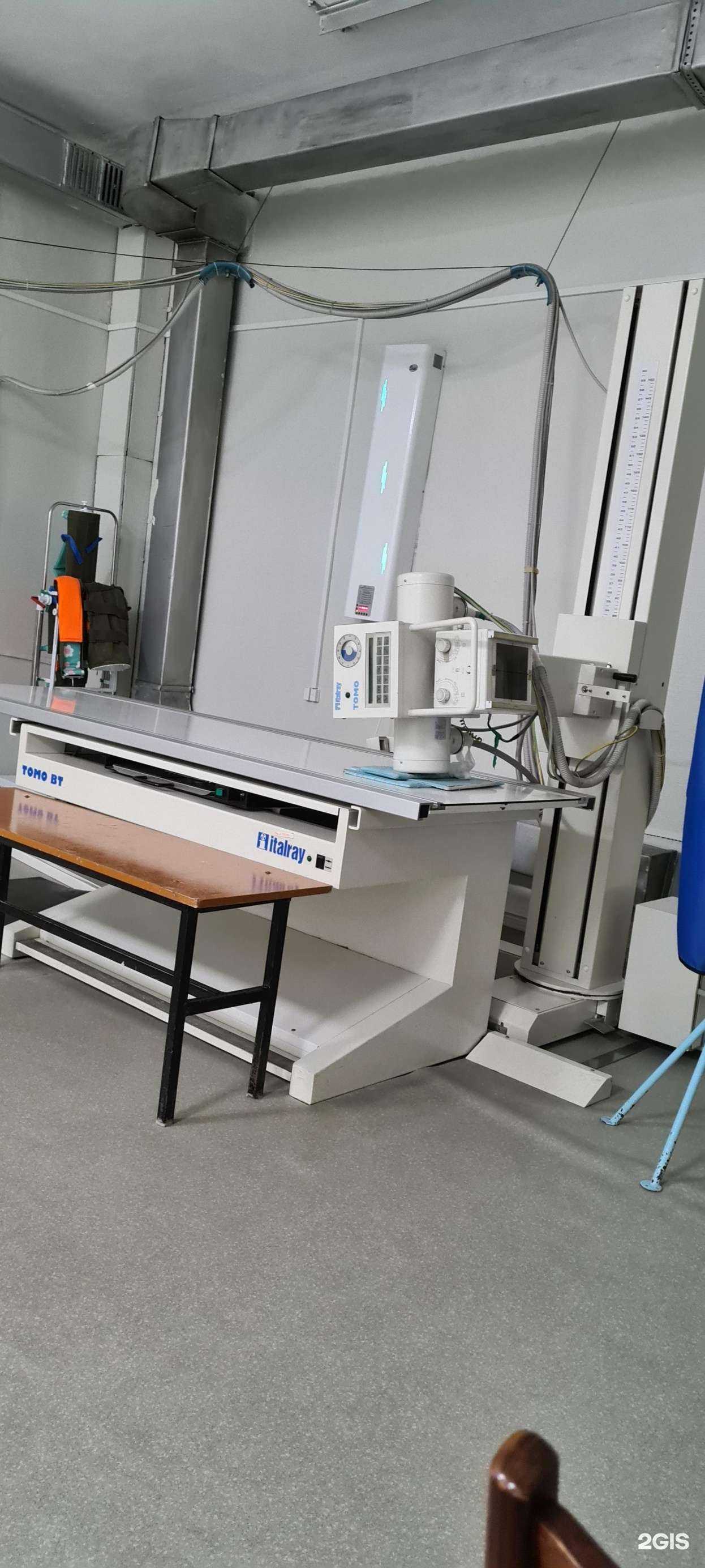 Отзывы на компанию Детский травмпункт в Омске c фото