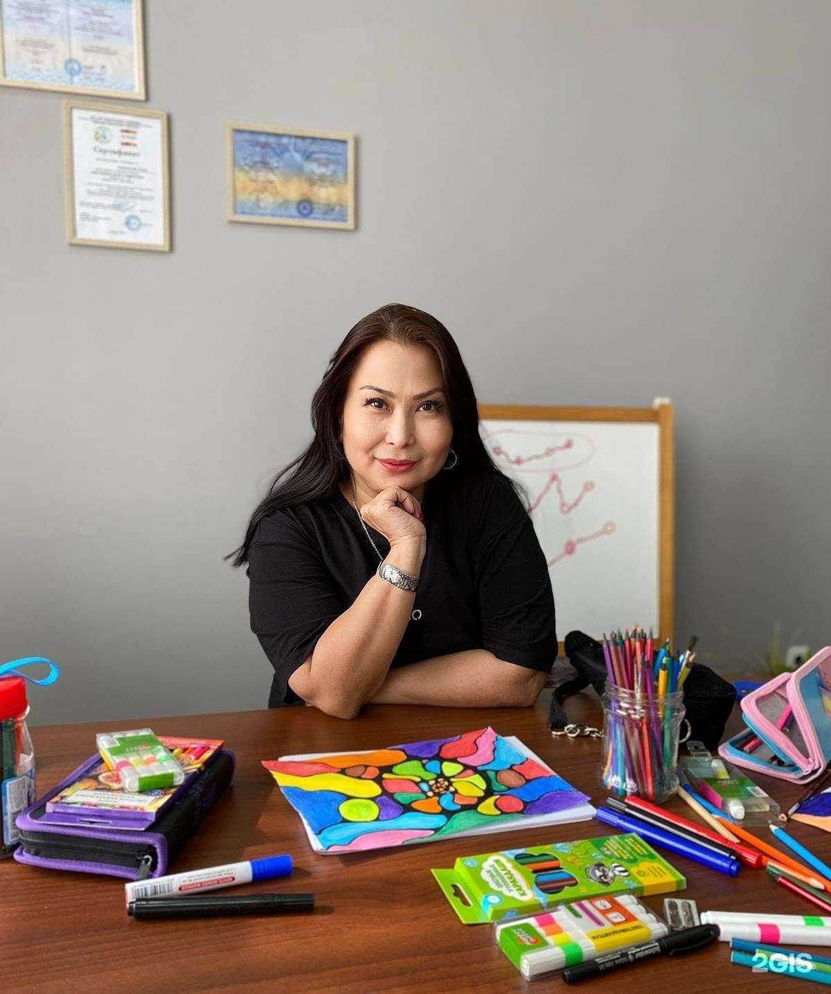 Отзывы на компанию Школа ораторского мастерства в Махачкале c фото