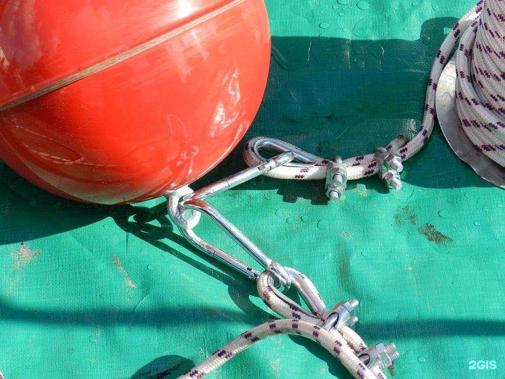 Отзывы на компанию Спасательные плоты в Нижнем Новгороде c фото