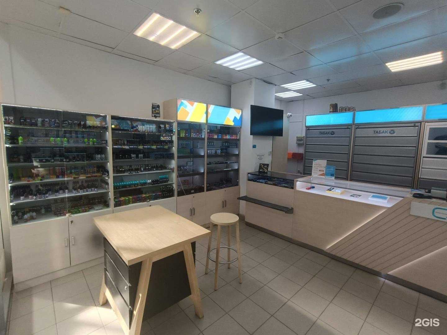 Отзывы на компанию Che Guevara в г. Пермь c фото