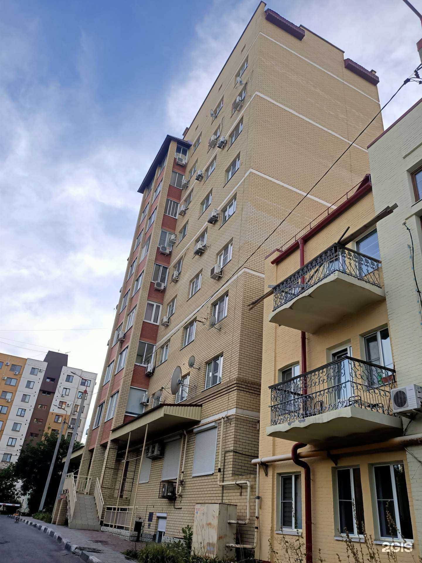 Отзывы на компанию Частный инвестор в Волгограде c фото