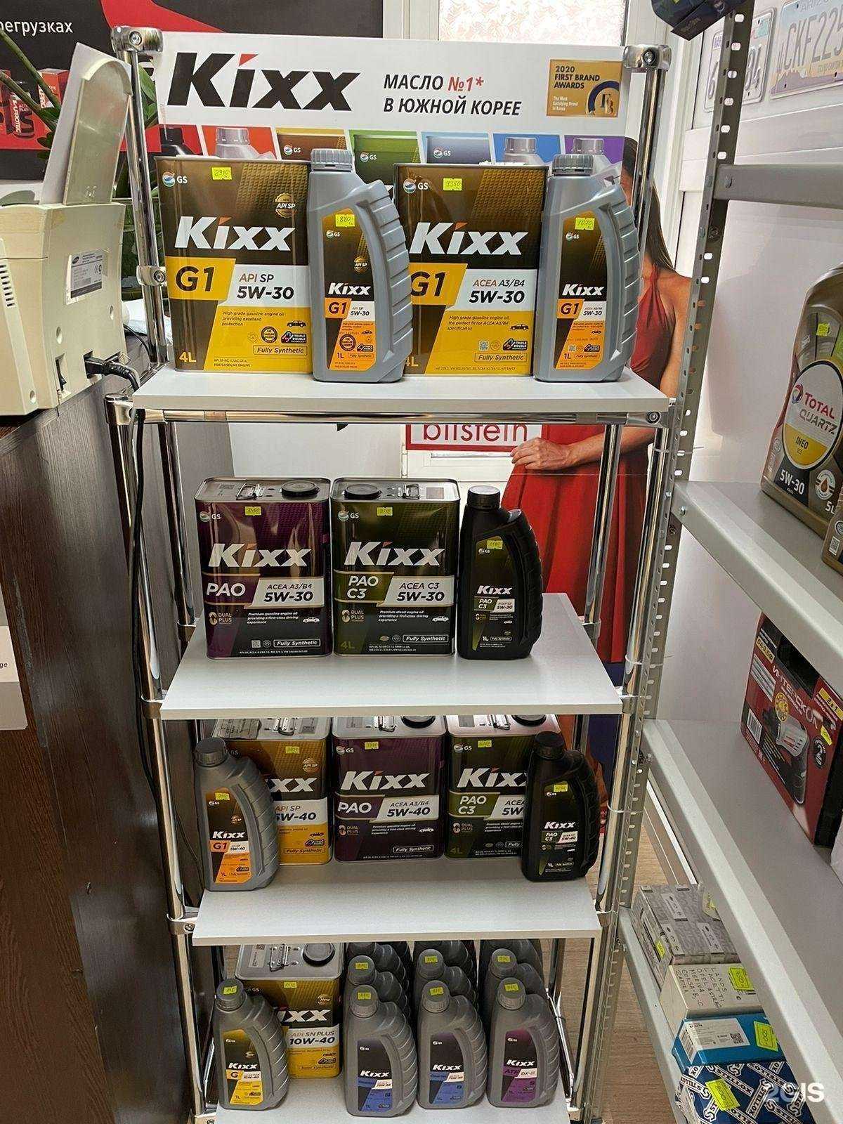 Отзывы на компанию Автодруг Иномарки в г. Анапа c фото