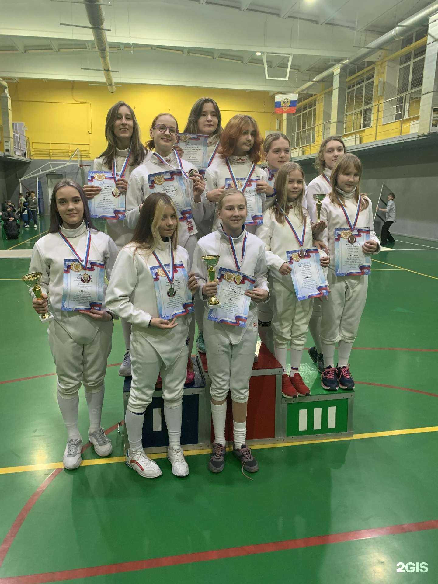 Отзывы на компанию Средняя школа № 112 в Новосибирске c фото