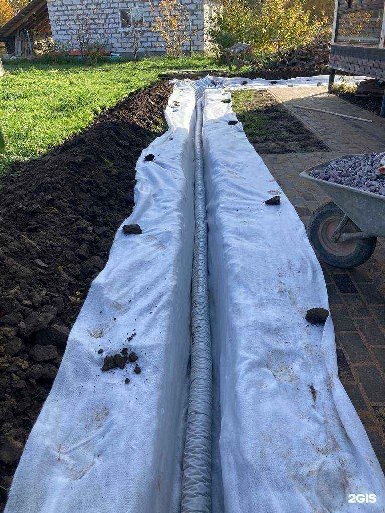 Отзывы на компанию Мегаполис-СПб в Санкт-Петербурге c фото