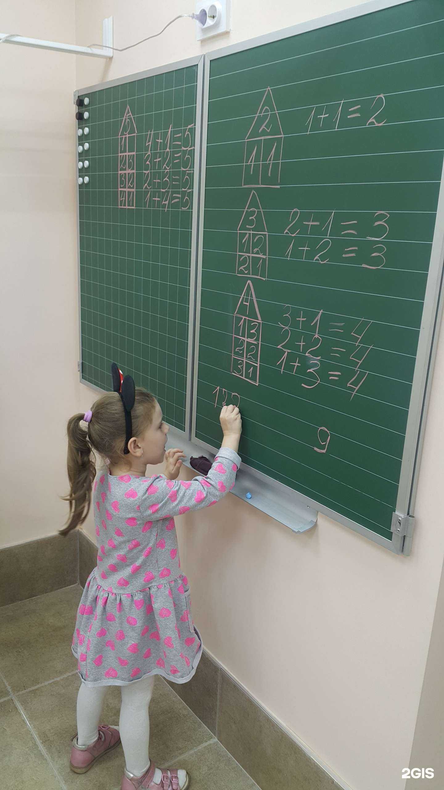 Отзывы на компанию Глобус 39 Томатис в г. Калининград c фото