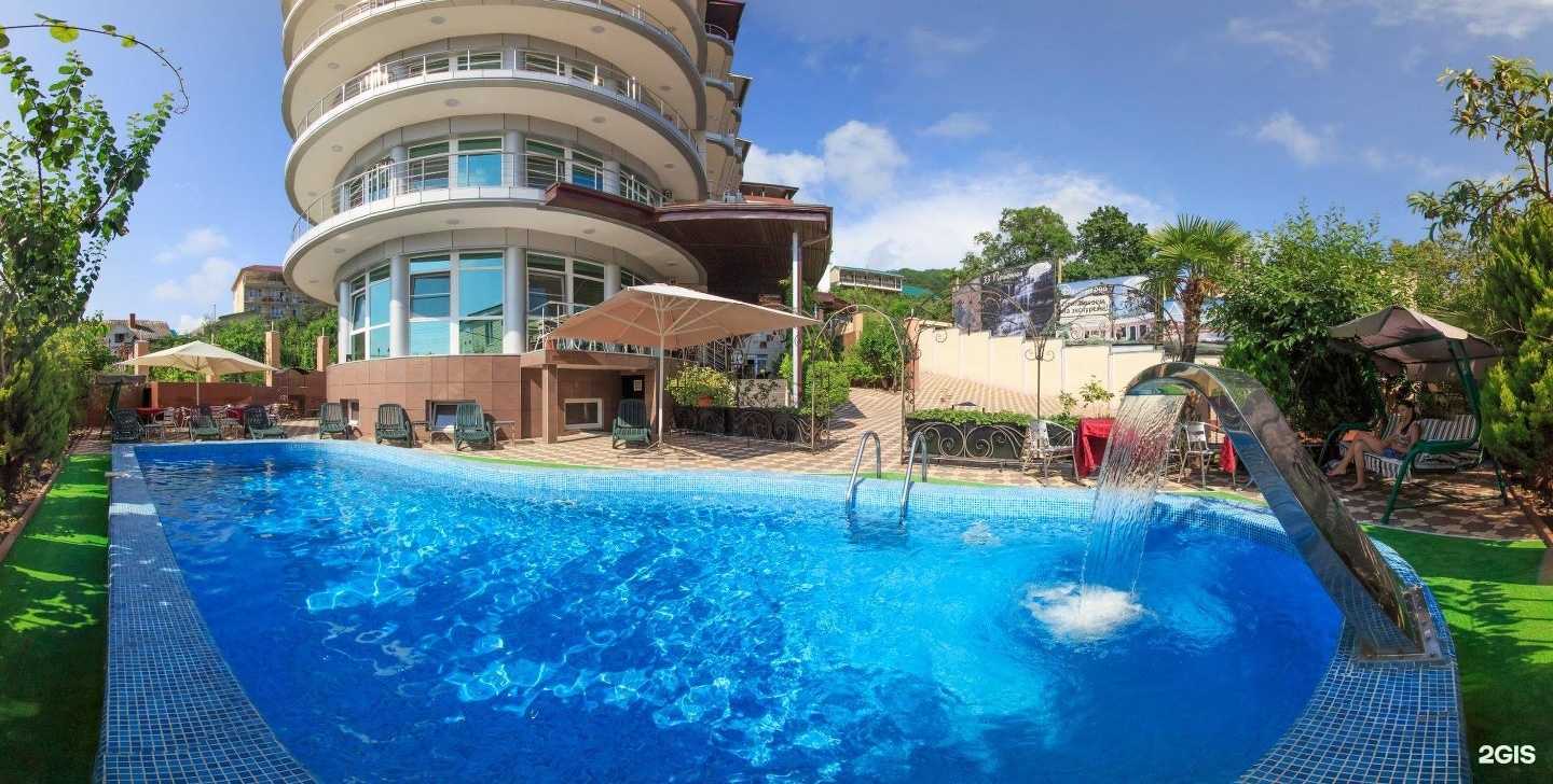 Отзывы на компанию Family resort hotel Miloo в Сочи c фото