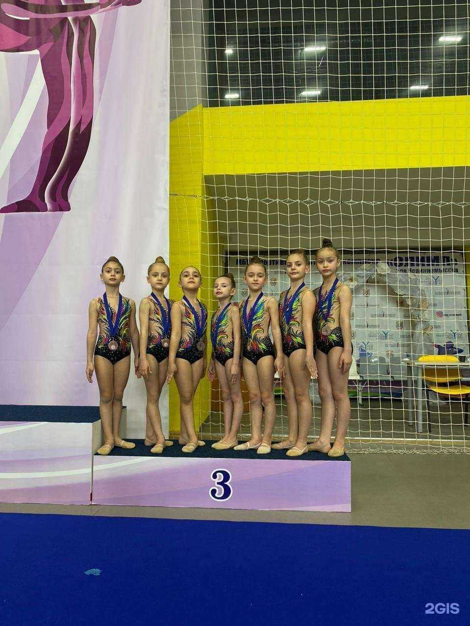 Отзывы на компанию Спортивная школа №4 в г. Сочи c фото