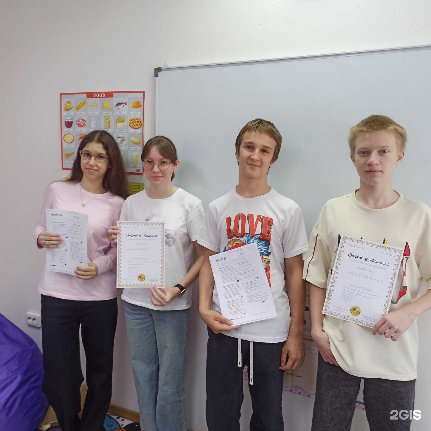 Отзывы на компанию Fluent English в г. Краснодар c фото