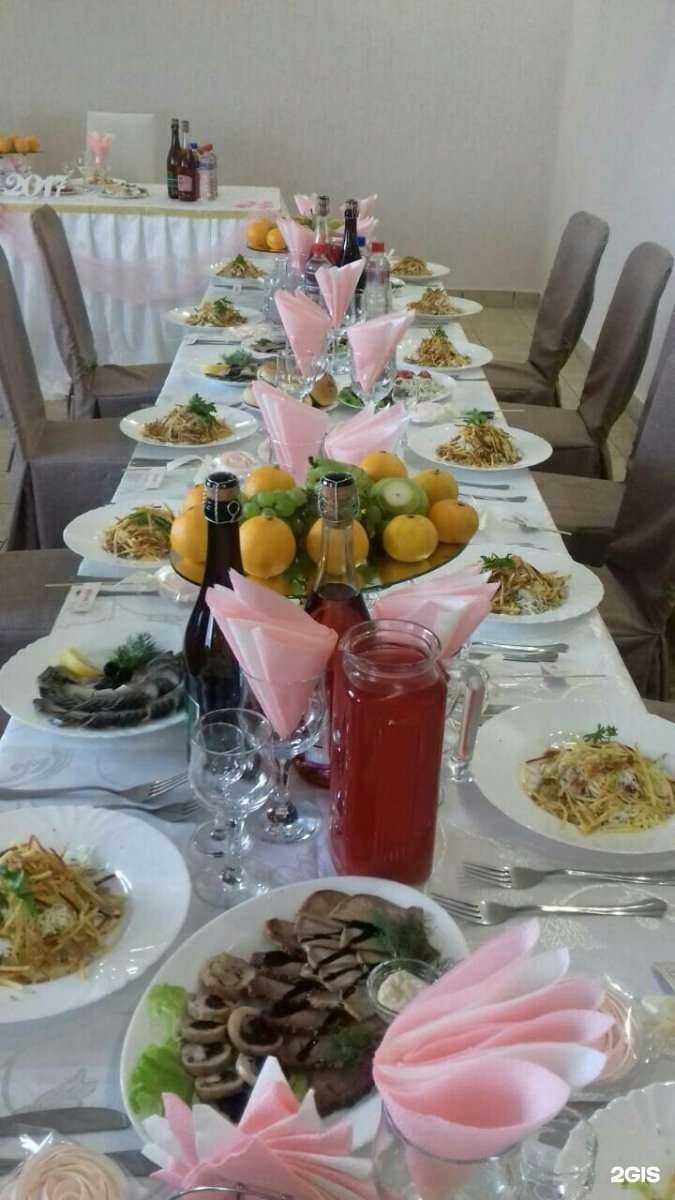 Отзывы на компанию Счастье есть в Ижевске c фото