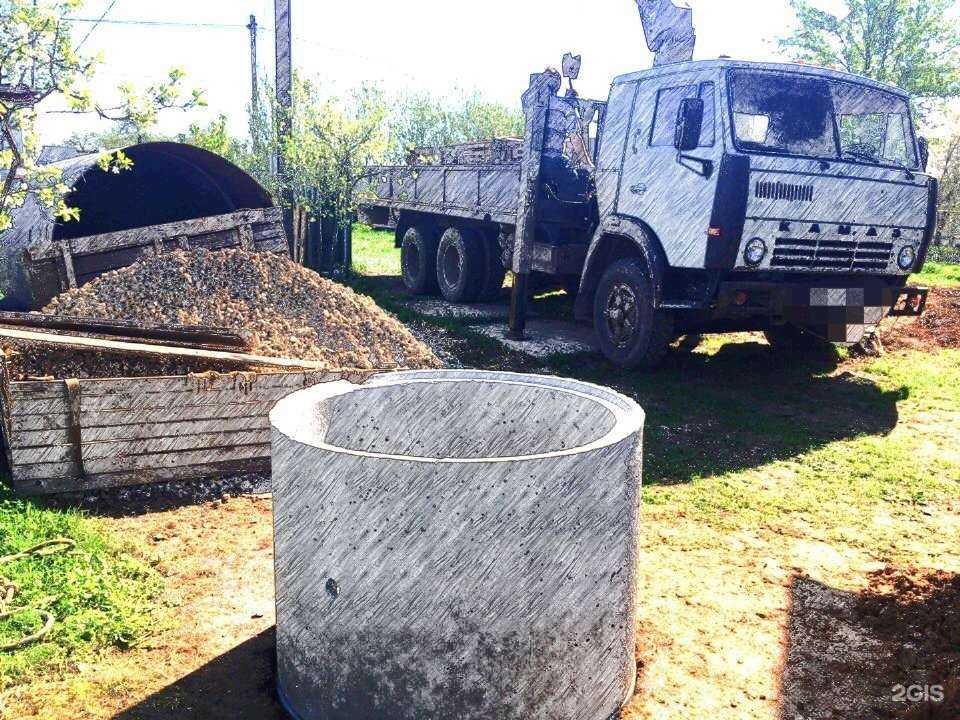 Отзывы на компанию Колодец про в г. Калуга c фото