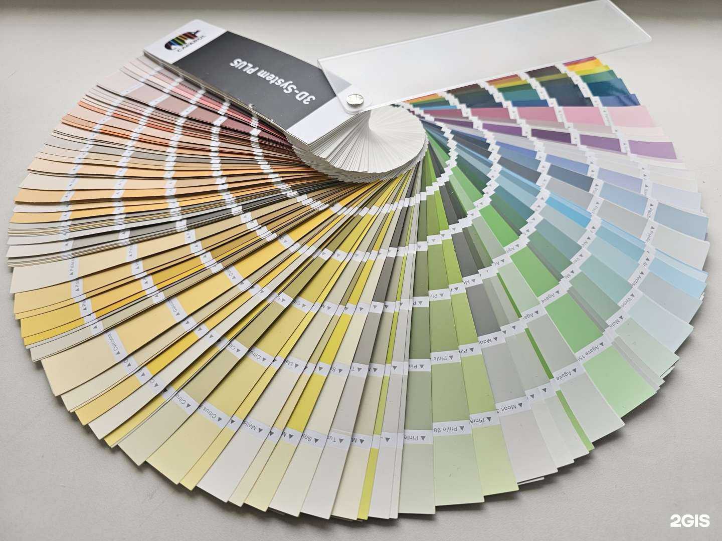 Отзывы на компанию Химические технологии в г. Челябинск c фото