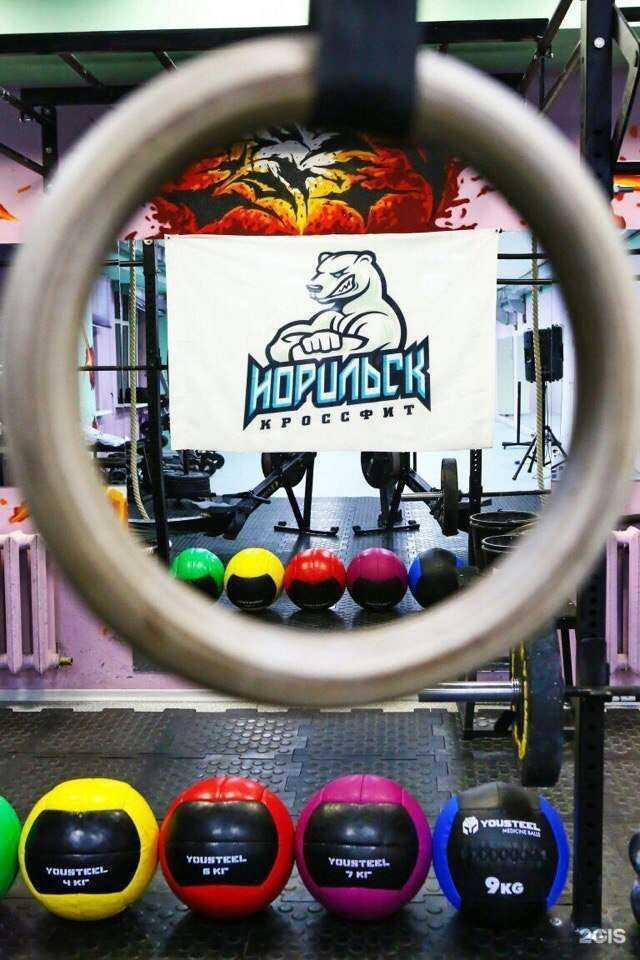 Отзывы на компанию Кроссфит в г. Норильск c фото