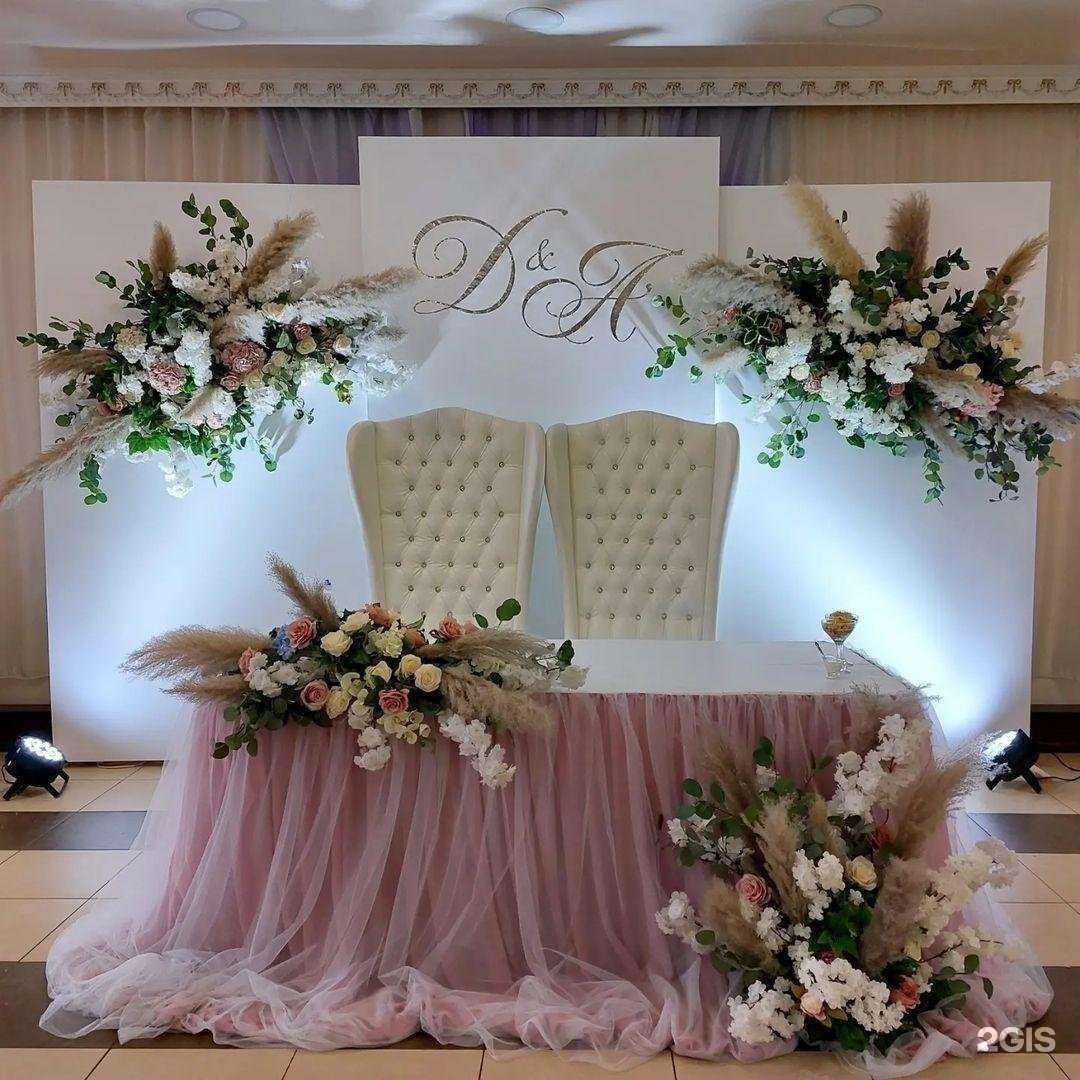 Отзывы на компанию Мята в г. Бийск c фото