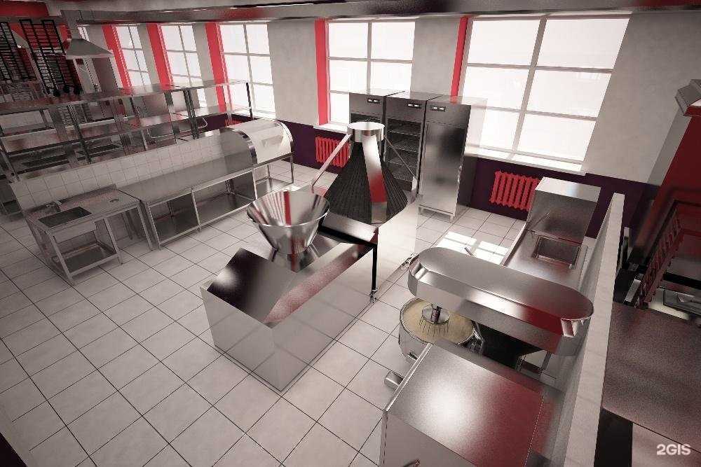 Отзывы на компанию Волгоградский колледж ресторанного сервиса и торговли в г. Волгоград c фото